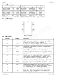 MIC2177YWM-TR Datasheet Page 2