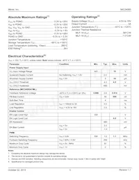 MIC24085DYML-TX Datasheet Page 3