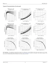 MIC26903-ZAYJL-TR Datasheet Page 9