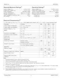 MIC35302WD-TR Datasheet Pagina 3