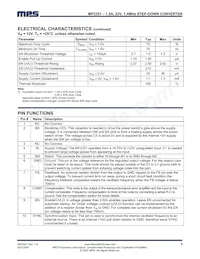 MP2351DQ-LF-P Datasheet Page 3