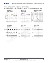 MPQ2560DN-LF數據表 頁面 6