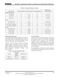 MPQ2560DN-LF Datenblatt Seite 12