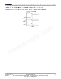 MPQ8632GV-20-P Datasheet Page 17