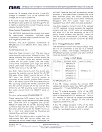 MPQ8632GV-20-P Datasheet Page 23