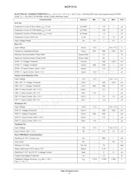 NCP1510FCT1G Datenblatt Seite 4