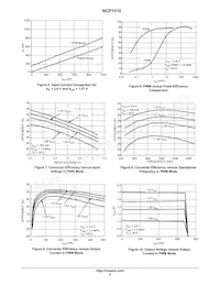 NCP1510FCT1G Datasheet Pagina 8