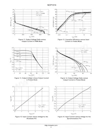 NCP1510FCT1G Datasheet Pagina 9