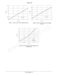 NCP1510FCT1G Datasheet Pagina 10