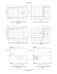 NCP1510FCT1G Datasheet Pagina 11