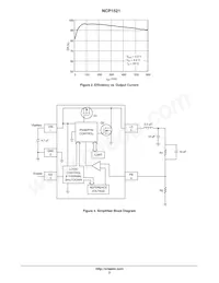 NCP1521ASNT1G Datasheet Page 2