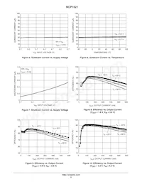 NCP1521ASNT1G Datasheet Page 5