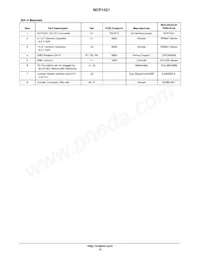 NCP1521ASNT1G Datasheet Page 15