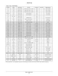 NCP3102MNTXG Datenblatt Seite 13