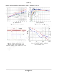 NCP3102MNTXG Datenblatt Seite 15