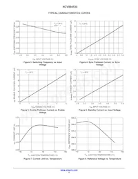 NCV894530MWTXG Datenblatt Seite 5