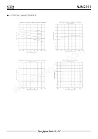 NJM2391DL1-03-TE1 Datasheet Page 7