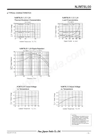 NJM78L15UA-TE2 Datasheet Page 9