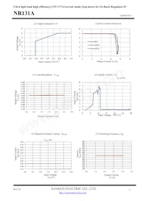 NR131A Datasheet Page 5