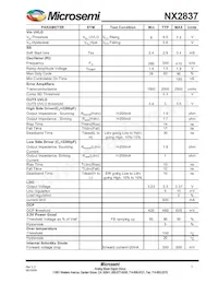 NX2837CUPTR Datasheet Page 3