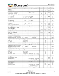 NX2838CMTR Datasheet Page 3