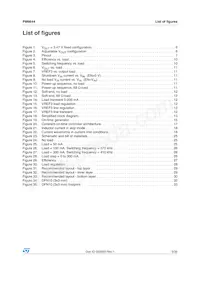 PM6644 Datasheet Page 5
