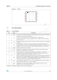 PM6644 Datasheet Page 7