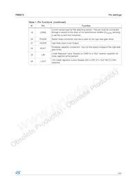 PM6675TR Datasheet Page 7