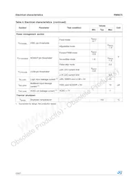 PM6675TR Datasheet Page 12