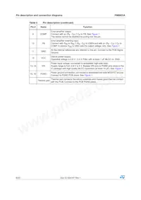 PM8903A Datasheet Page 6