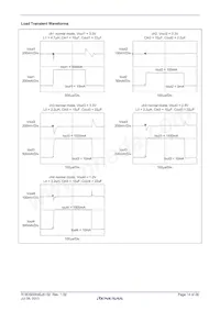 RAA230409GFT#YK0 Datasheet Pagina 14