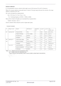 RAA230409GFT#YK0 Datasheet Pagina 22