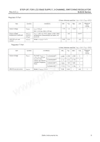 S-8335A240FT-TB-G Datasheet Pagina 9