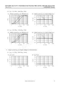 S-8551AA-M5T1G Datasheet Page 21