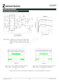 SC2620SETRT數據表 頁面 23