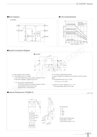 SI-3010KF Datasheet Page 2