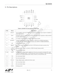 SI3500-A-GMR Datasheet Pagina 11