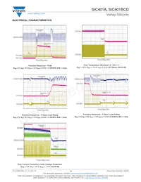 SIC401BCD-T1-GE3 Datenblatt Seite 13