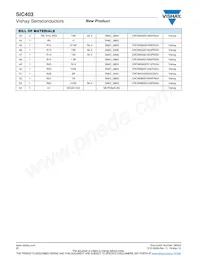 SIC403CD-T1-GE3 Datasheet Page 22