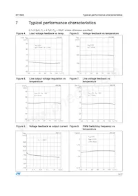 ST1S03PMR Datasheet Page 9