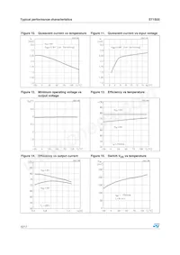 ST1S03PMR Datasheet Page 10