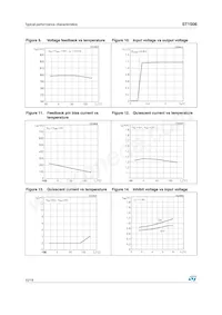 ST1S06PM33R Datasheet Page 10