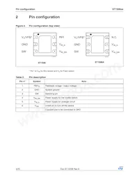 ST1S06PU12R Datasheet Page 4