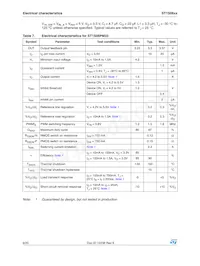 ST1S06PU12R Datasheet Page 8