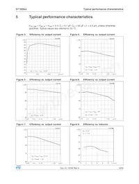 ST1S06PU12R Datasheet Page 9