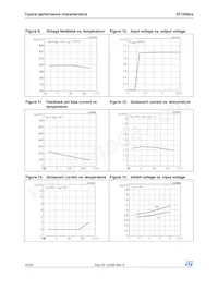 ST1S06PU12R Datasheet Page 10
