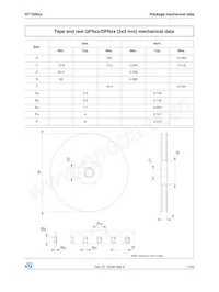 ST1S06PU12R數據表 頁面 17