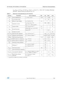 ST1S12G12R Datasheet Page 7