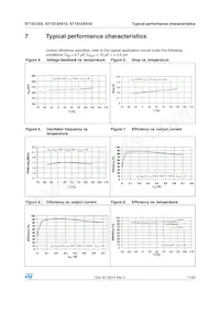 ST1S12G12R Datasheet Page 11