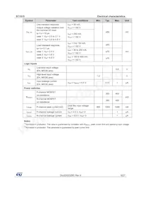 ST1S15TPUR Datasheet Page 9